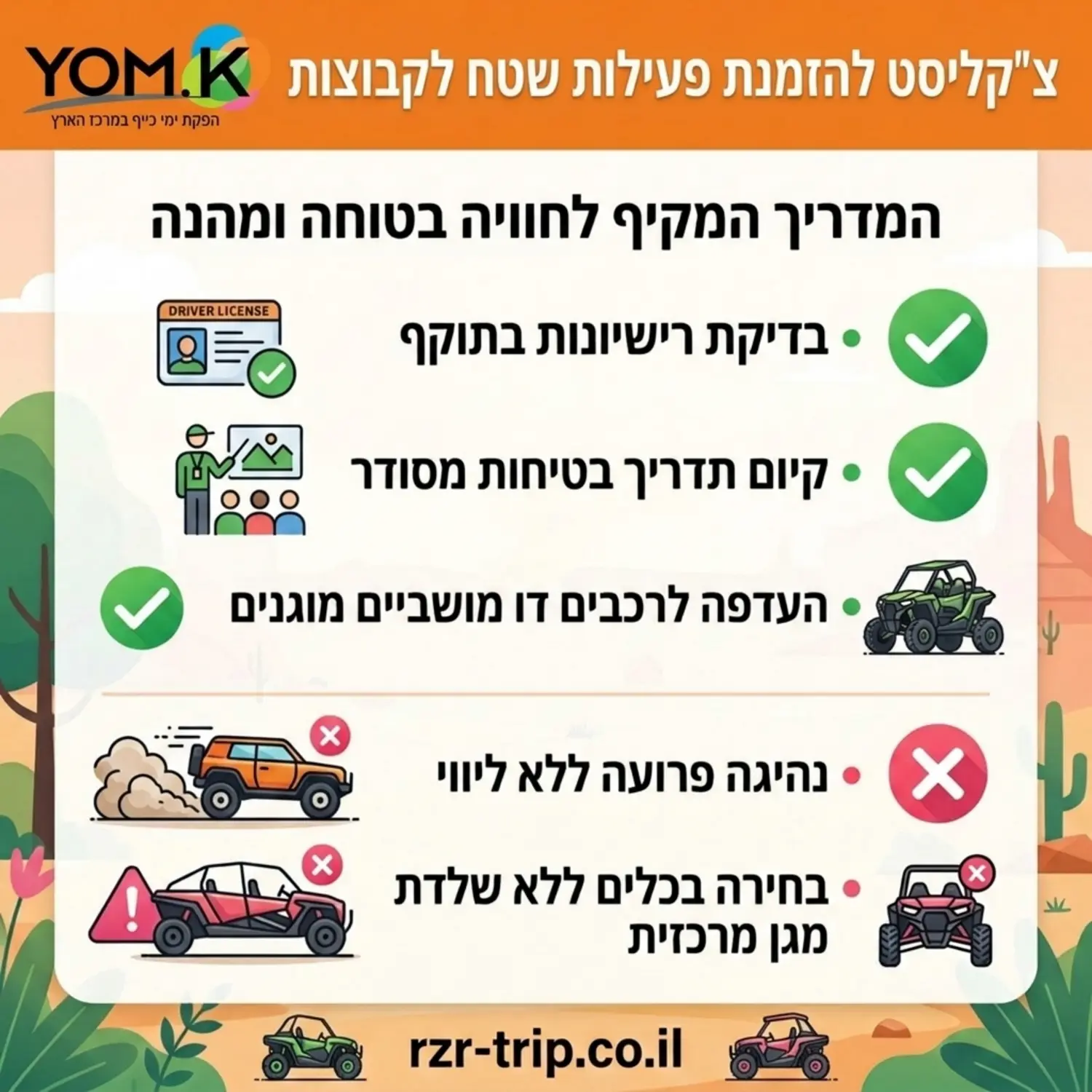 אינפוגרפיקה של צ'קליסט מעוצב להזמנת פעילות שטח לקבוצות. האינפוגרפיקה מציגה וי ירוק בוהק ליד סעיפים כמו בדיקת רישיונות בתוקף, קיום תדריך בטיחות מסודר, העדפה לרכבים דו מושביים מוגנים, ואיקס אדום ליד נהיגה פרועה ללא ליווי או בחירה בכלים ללא שלדת מגן מרכזית